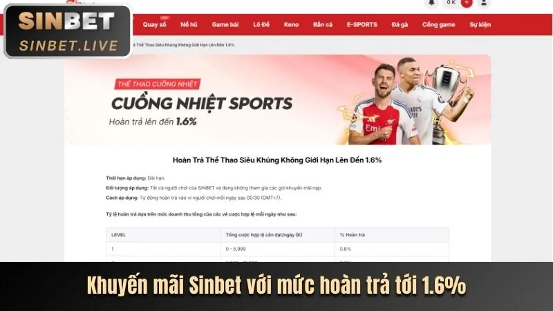 Khuyến mãi hoàn trả không giới hạn 79king4